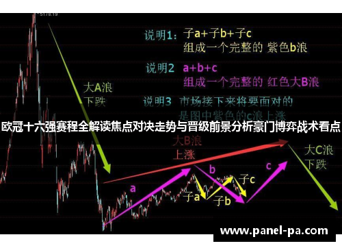 欧冠十六强赛程全解读焦点对决走势与晋级前景分析豪门博弈战术看点