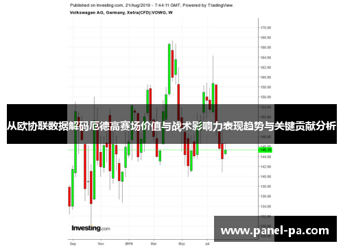 从欧协联数据解码厄德高赛场价值与战术影响力表现趋势与关键贡献分析 从欧协联数据解码厄德高赛场价值与战术影响力表现趋势与关键贡献分析