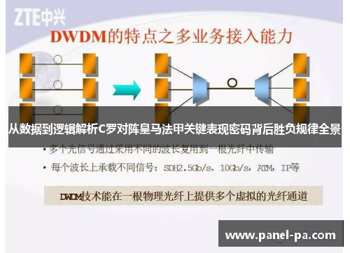 从数据到逻辑解析C罗对阵皇马法甲关键表现密码背后胜负规律全景