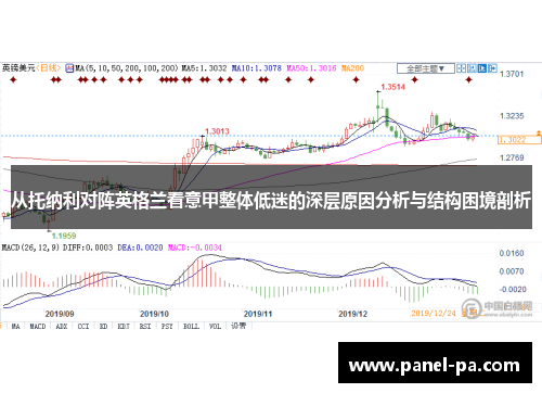 从托纳利对阵英格兰看意甲整体低迷的深层原因分析与结构困境剖析
