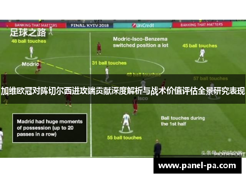 加维欧冠对阵切尔西进攻端贡献深度解析与战术价值评估全景研究表现