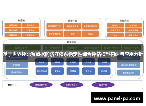 基于世界杯比赛数据的防守体系稳定性综合评估模型构建与应用分析