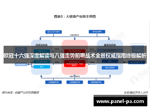 欧冠十六强深度解读与八强走势前瞻战术全景权威指南终极解析