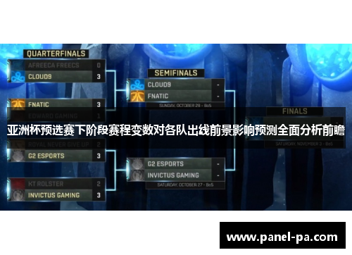 亚洲杯预选赛下阶段赛程变数对各队出线前景影响预测全面分析前瞻 亚洲杯预选赛下阶段赛程变数对各队出线前景影响预测全面分析前瞻