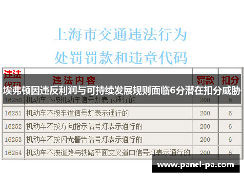 埃弗顿因违反利润与可持续发展规则面临6分潜在扣分威胁 埃弗顿因违反利润与可持续发展规则面临6分潜在扣分威胁