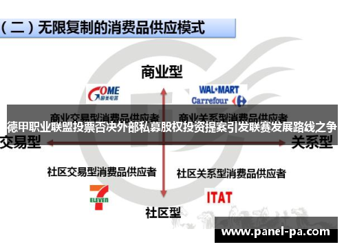 德甲职业联盟投票否决外部私募股权投资提案引发联赛发展路线之争 德甲职业联盟投票否决外部私募股权投资提案引发联赛发展路线之争