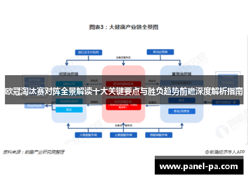 欧冠淘汰赛对阵全景解读十大关键要点与胜负趋势前瞻深度解析指南